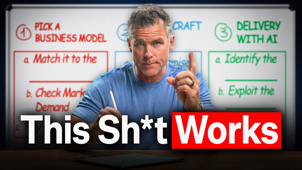 If I Wanted to Go From $0 to $10M in 12 Months, I’d Do This